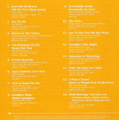 Solomon Burke – The Very Best Of Solomon Burke Music CD