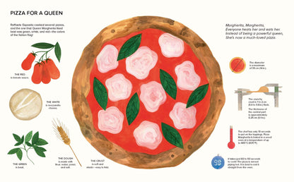 We love Pizza Book