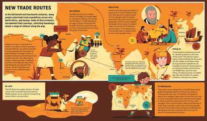 Explore the World Book