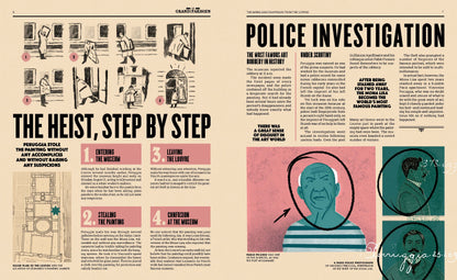 Famous Robberies Books