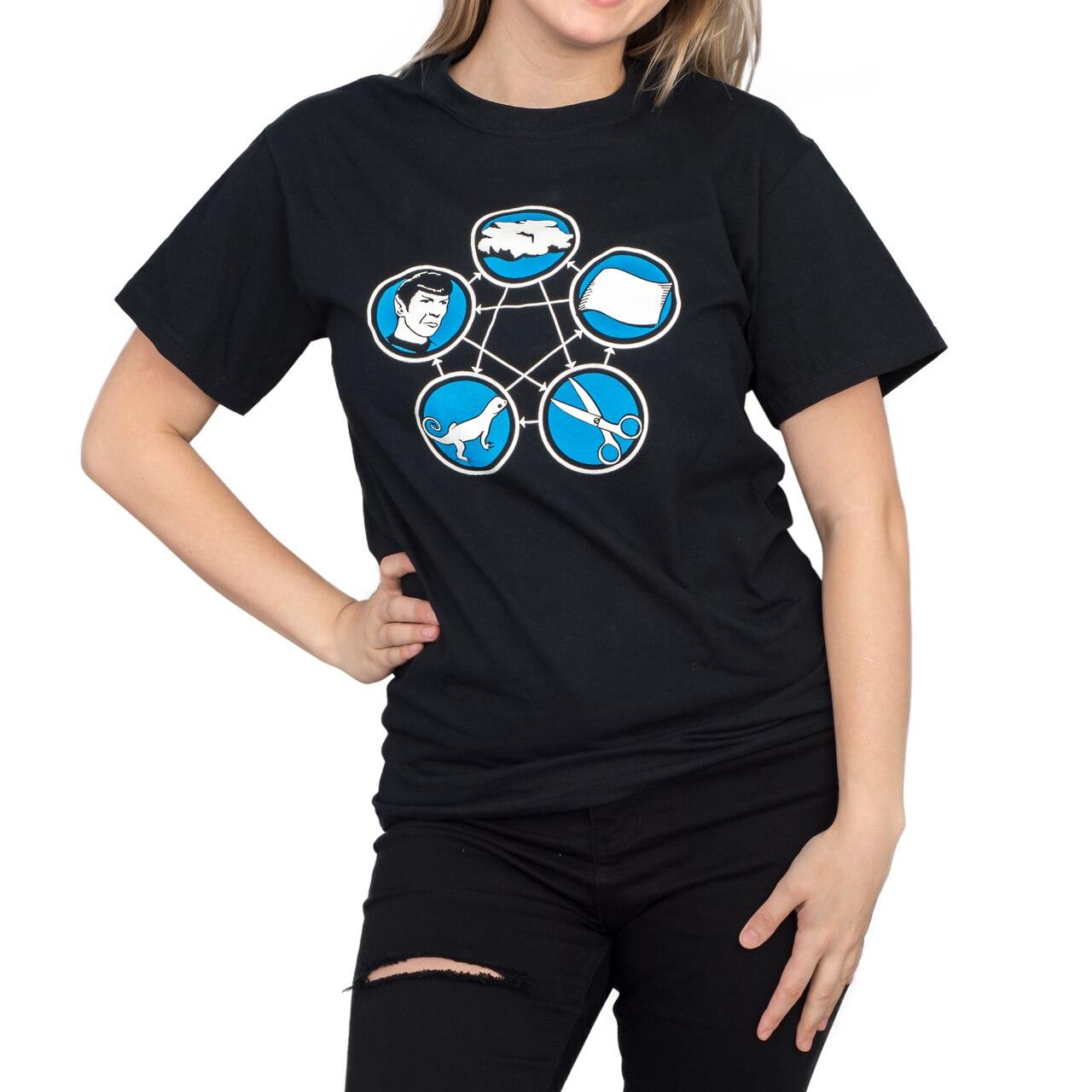 Rock Paper Scissors Lizard Spock T-shirt