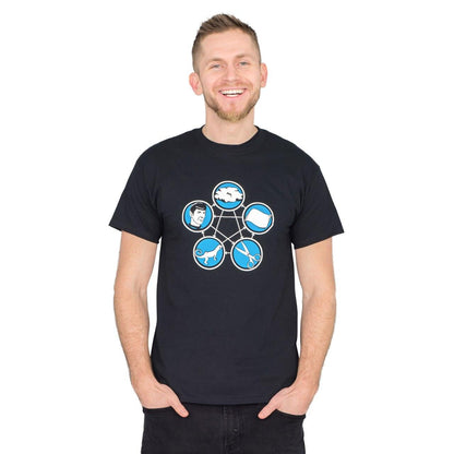 Rock Paper Scissors Lizard Spock T-shirt