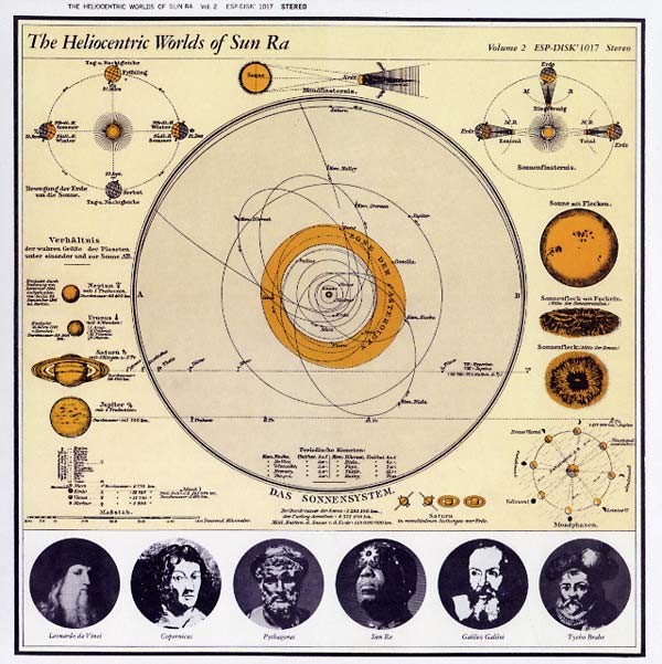 The Heliocentric Worlds Of Sun Ra Vol. 2 Vinyl Record