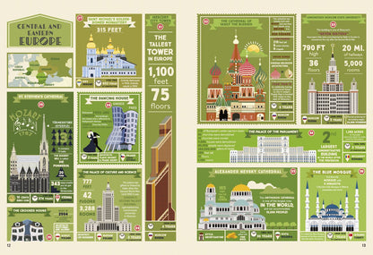 The Illustrated Atlas of Architecture Book