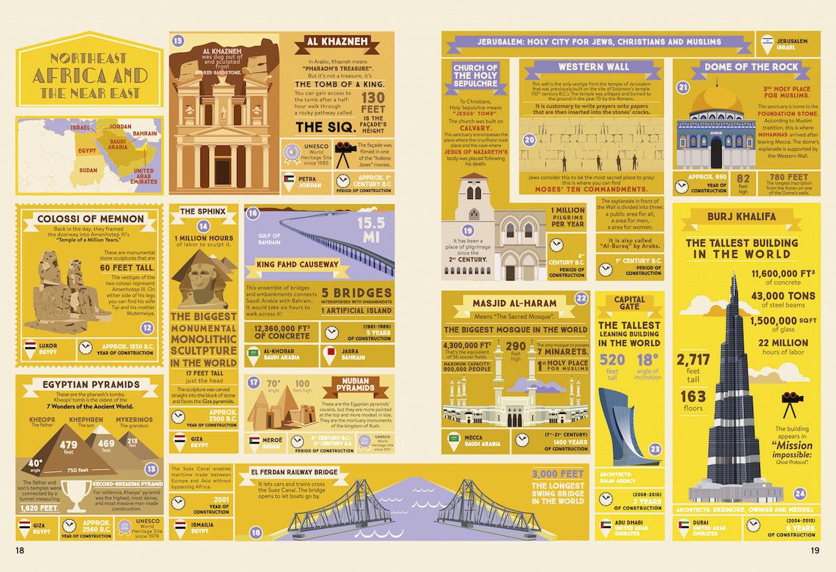 The Illustrated Atlas of Architecture Book