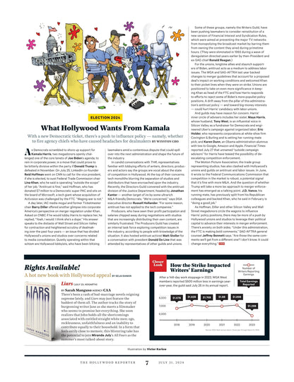 The Hollywood Reporter - 24.07.31 Edition: 50 Cent Is On The Money, What Hollywood Wants From Kamala, Snoop Dog At The Paris 2024 Summer Olympics, The NBA’s Blockbuster Move Reshaping TV & More!