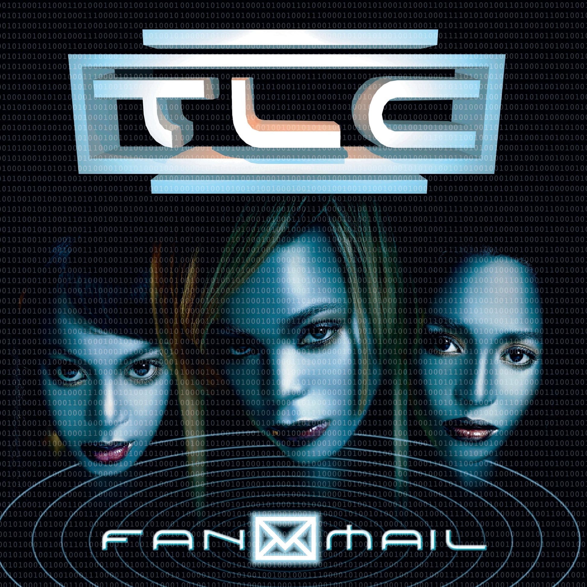 Fanmail [2LP] Vinyl Record