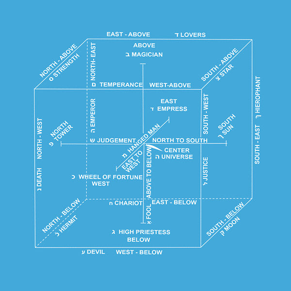 Time Machine Vinyl Record