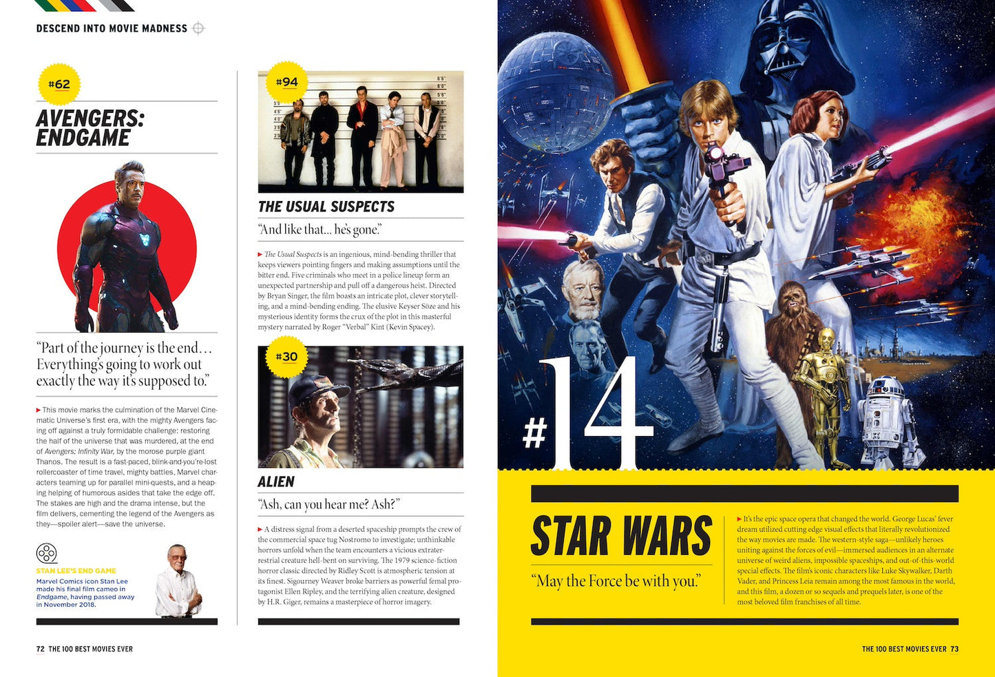 100 Best Pictures Of All Time - Movies From All Genres, The Godfather, Star Wars, Wizard Of Oz, Lord Of The Rings, Sound Of Music, E.T., Interstellar, The Matrix, Pulp Fiction, Exorcist, Jaws & More!