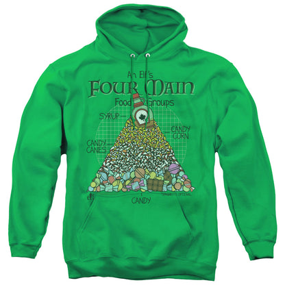 Elf Food Pyramid Mens Hoodie Kelly Green