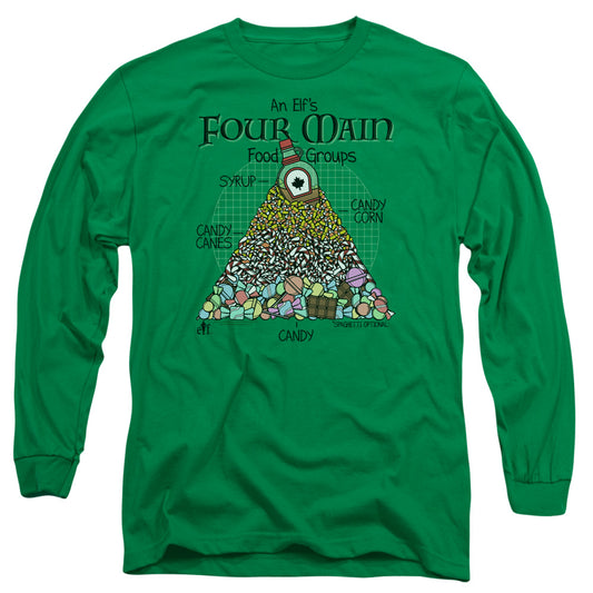 Elf Food Pyramid Mens Long Sleeve Shirt Kelly Green