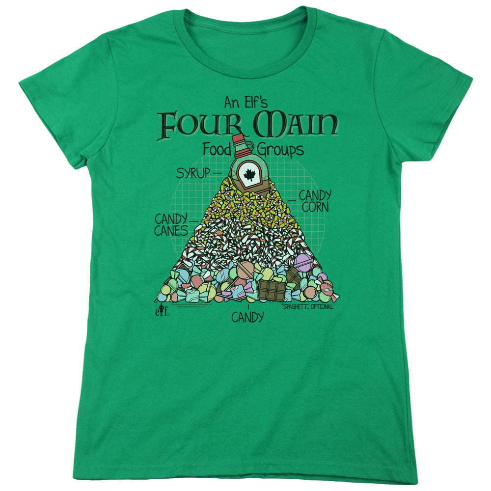 Elf Food Pyramid Womens T Shirt Kelly Green